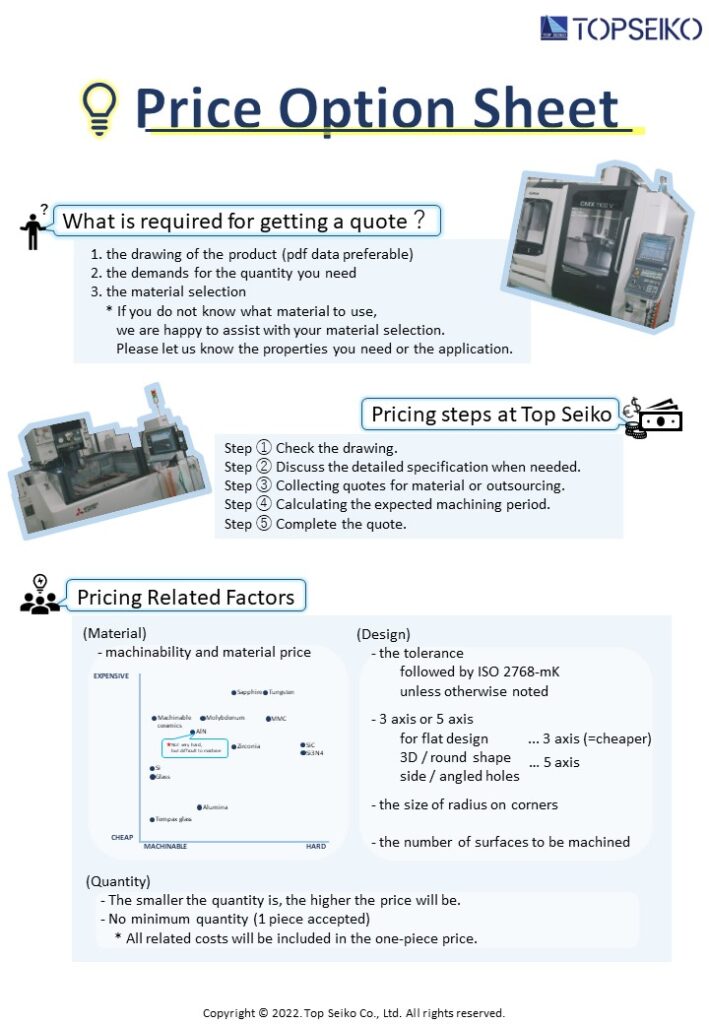 Price Option Sheet Top Seiko Co . Ltd