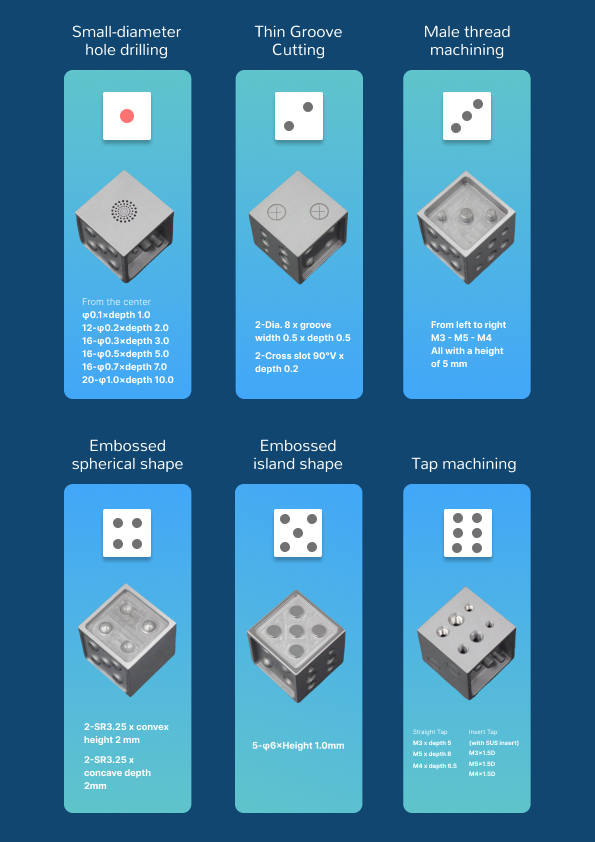 Foglio informativo per l'introduzione del dado